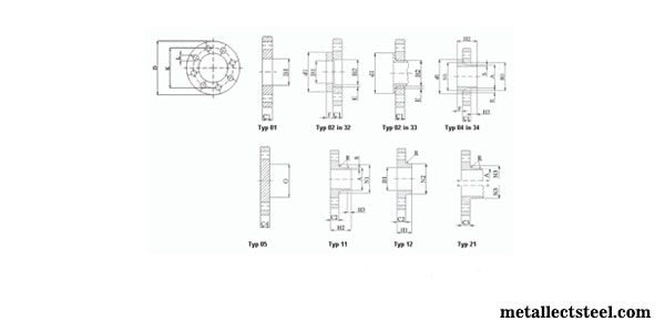 En 1092-1 Pipe Flanges Dimensions In Inch