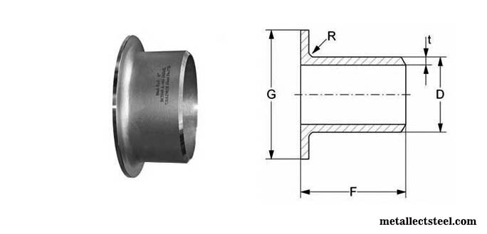 Short Pattern Stub End Dimensions