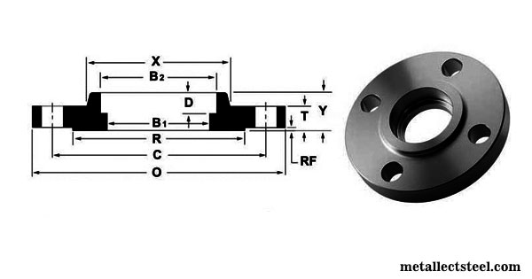 Socket Weld Flange Dimensions Chart