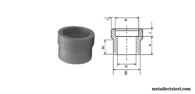 Socket Weld Reducer Fitting Dimensions