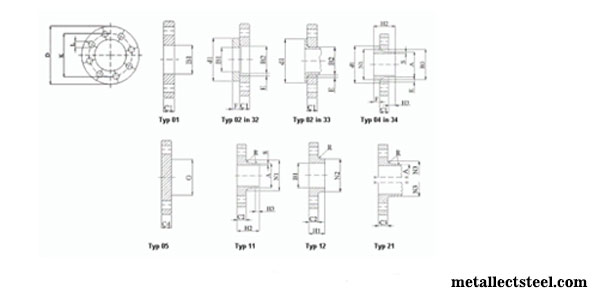 Welding Neck Flange EN 1092-2 Dimension