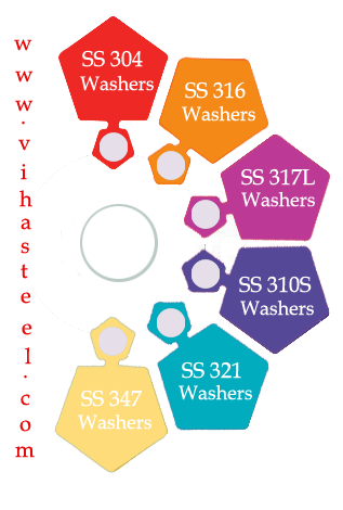 Stainless Steel 317L Washers manufacturers
