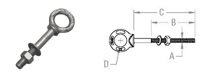 Metric Shoulder Eye Bolt dimensions