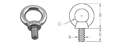 Machine Eye Bolt dimensions