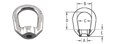 Lifting Eye Nut dimensions