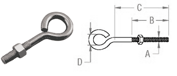 Unwelded Eye Bolts dimensions