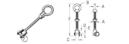 Jaw Eye dimensions