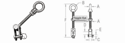 Toggle Eye dimensions