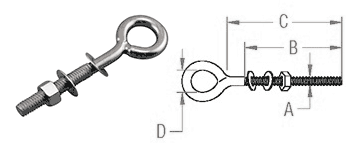 Welded Eye Bolt dimensions