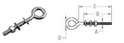 Welded Eye Bolts dimensions