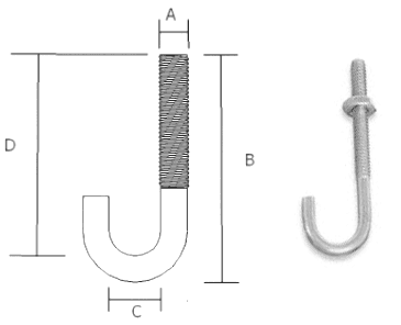 Stainless Steel J Bolts Dimensions